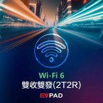 EVPad 11P 8K 易播电视盒子 4GB+64GB AI 搜索 网络机顶盒 解码器 播放器 TV Box 11P